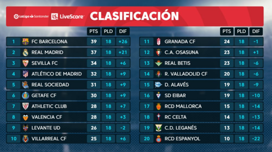 水晶宫队长 水晶宫队长